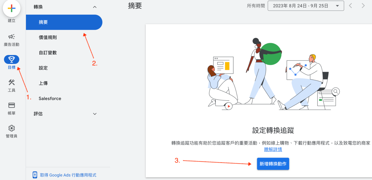 谷歌ads gtm怎么安装: Google Tag Manager安装和使用教程全攻略